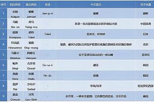 江南平台app下载官网截图3